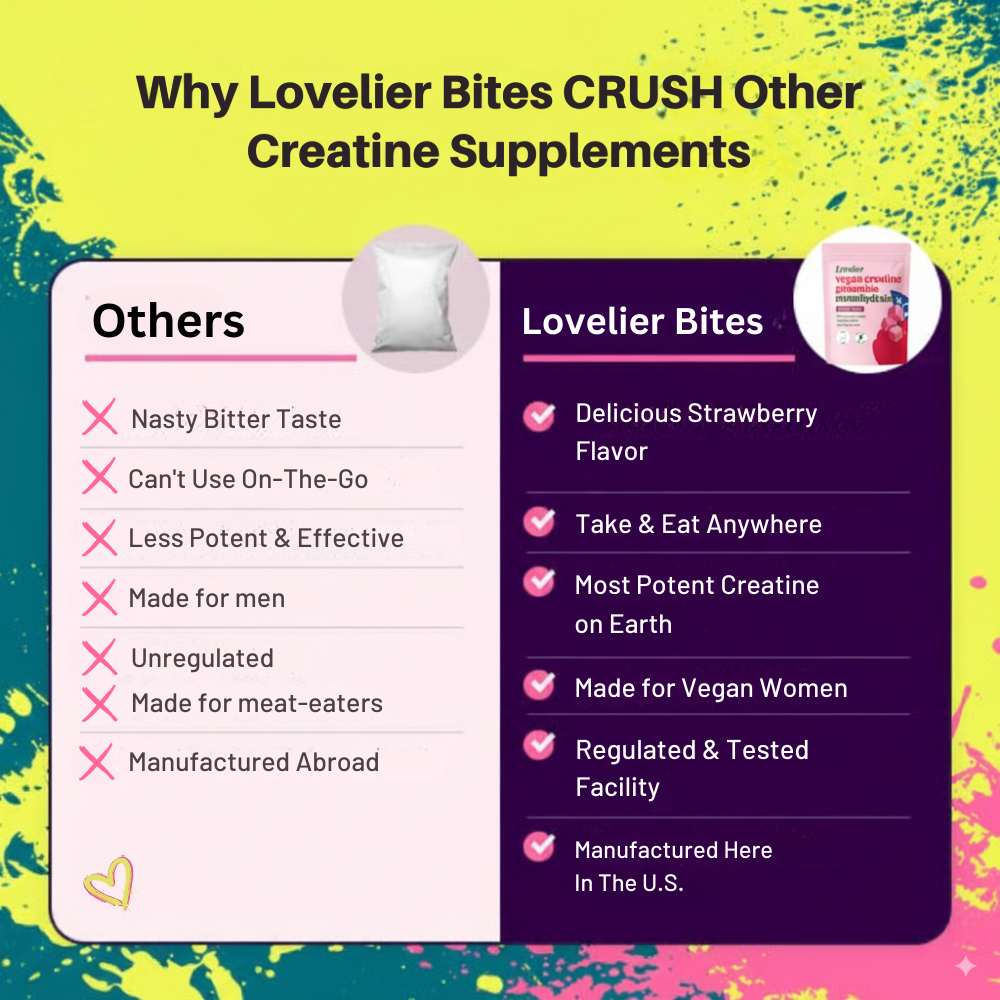 Lovelier Vegan Creatine Gummies (3 month supply)