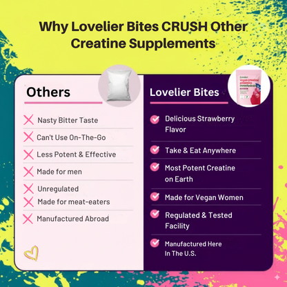 Lovelier Vegan Creatine Gummies (3 month supply)